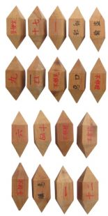 Divination of Kshitigarbha