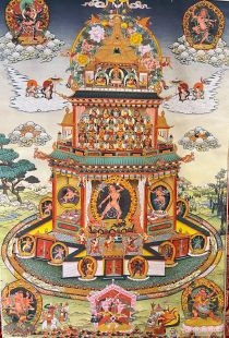 Vajravārāhī. Vajrayogini Pure Land (printed thangka with cloth frame)